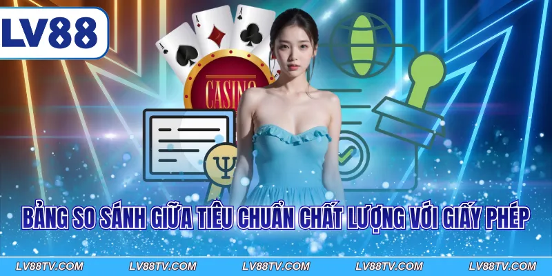Bảng so sánh giữa tiêu chuẩn chất lượng với giấy phép