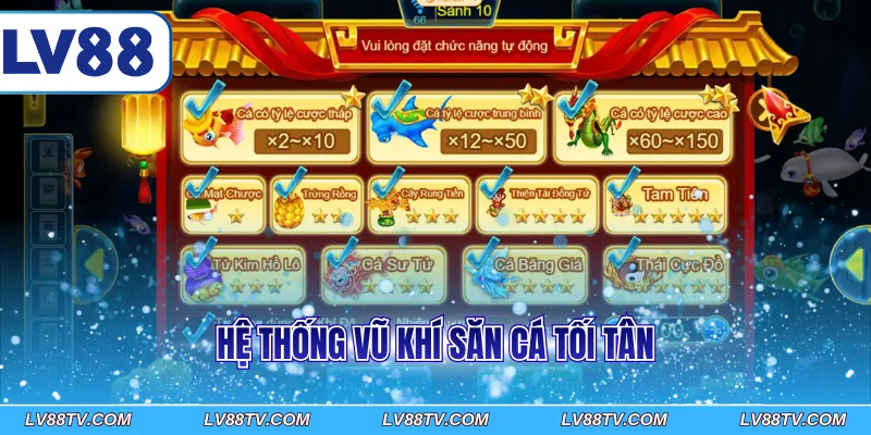 Hệ thống vũ khí săn cá tối tân